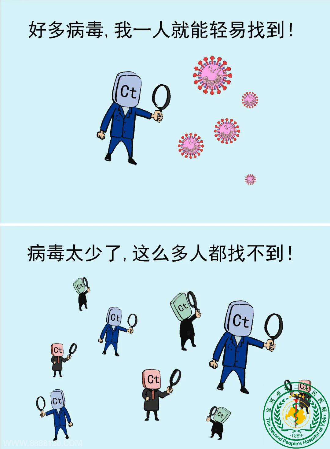 ˡCtǱˡCT¹ڷ׺ⱨCtֵ