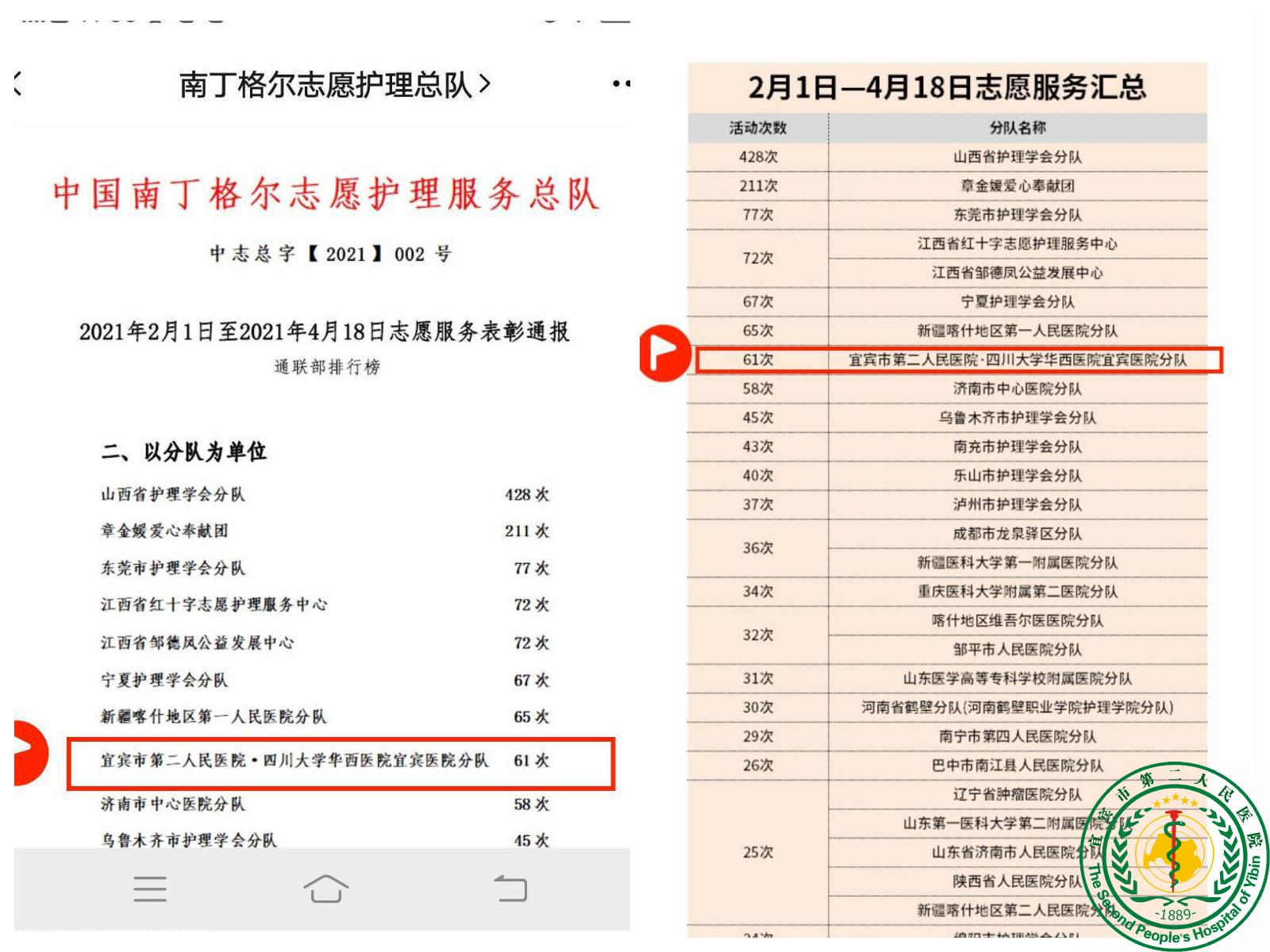 ˱жҽԺ϶־Ըٻܶӱͨ