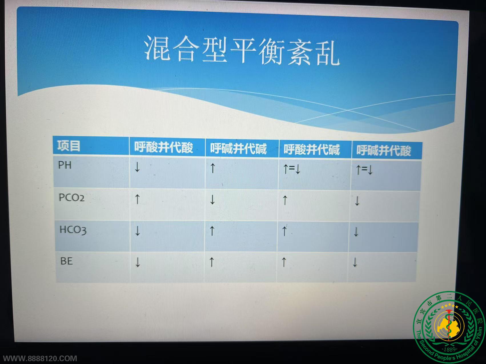 ƿչ20251µڶοҵѧϰ