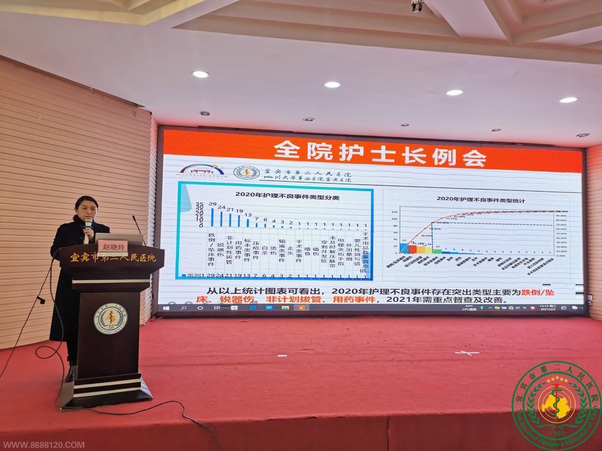 ǰУͼ   ֯ٿ2021һλʿ