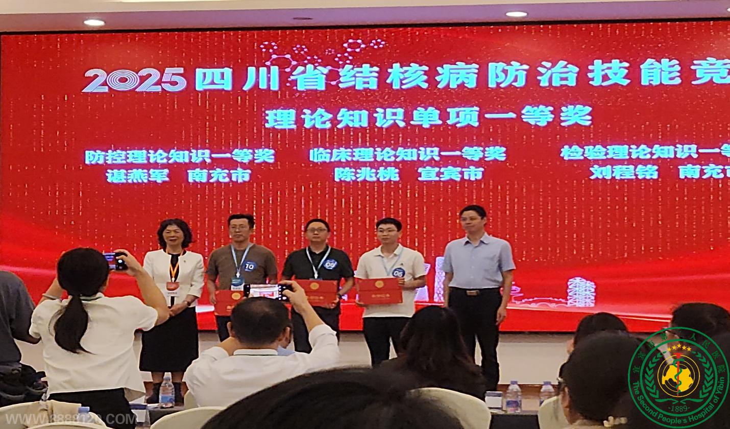 ϲԺȾԼĳҸҽʦٻȫʡ˲μܾٴ֪ʶһȽۺȽ 