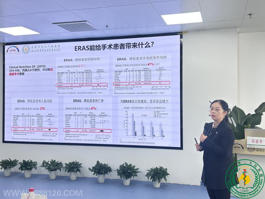 2025ʡҽѧĿڼٿƣERASΧӪ½չѵࡷɹٰ