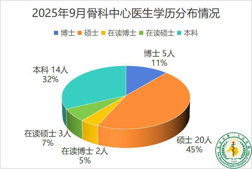  ѧƻ£˱ҽԺǿĴӡƾ֡ʡԾ֮·